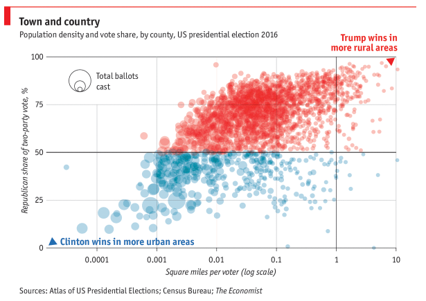 US presidential election results by counties, 1952-2016